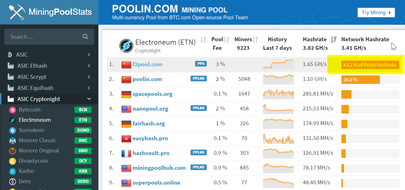 GitHub - etho-black/mining-pool-stats