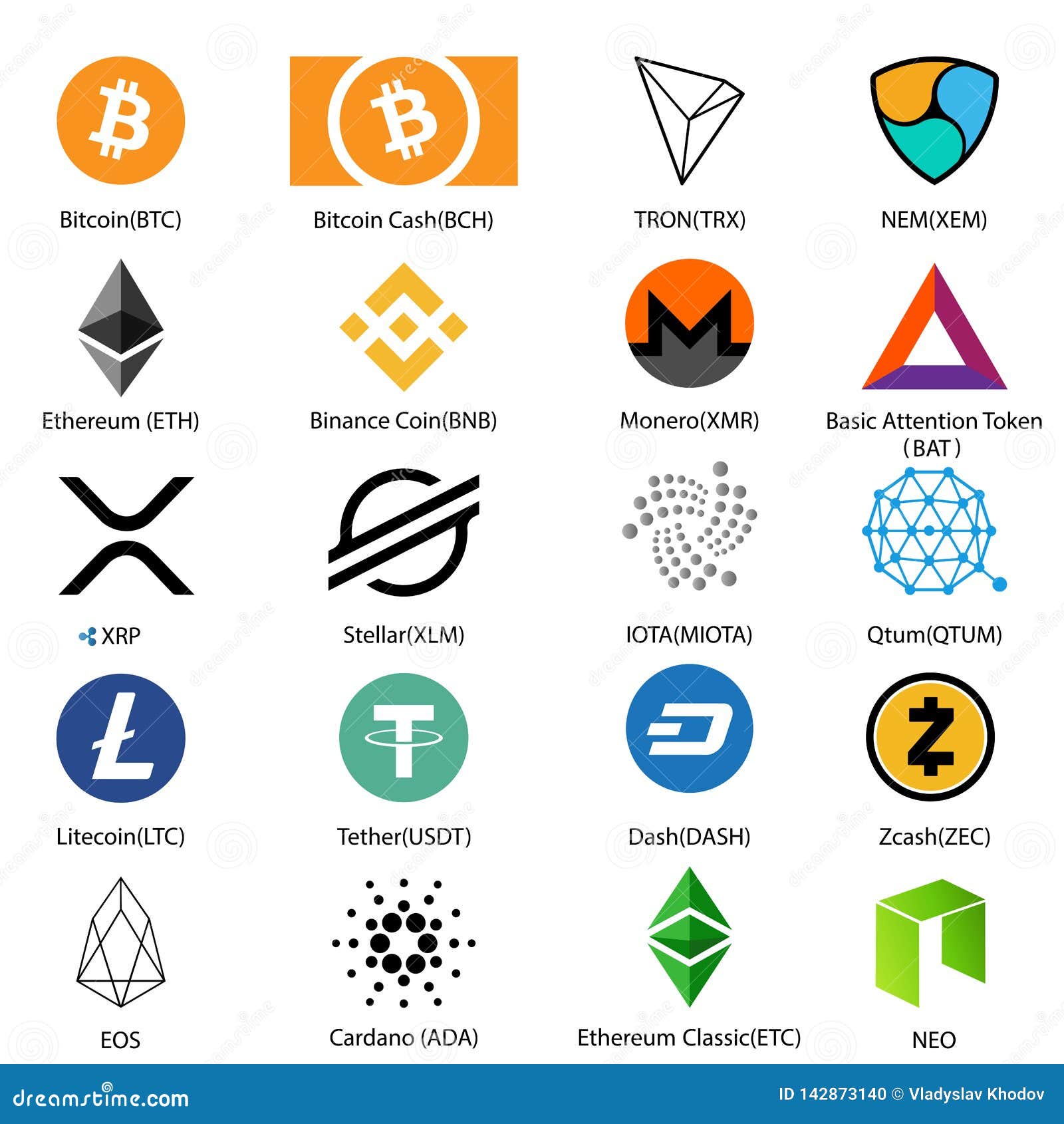 List of cryptocurrencies - Wikipedia