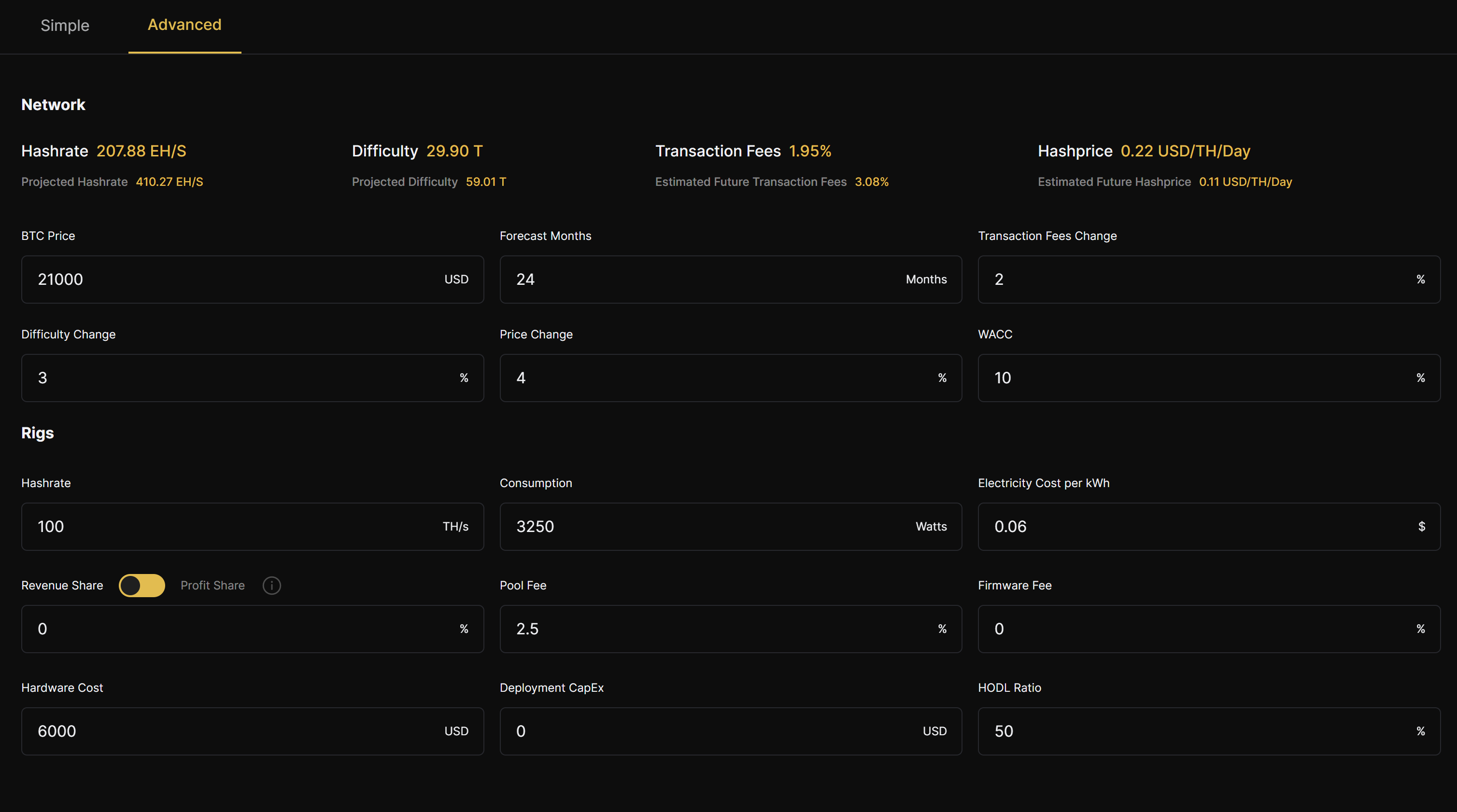 Profitability Calculator | NiceHash