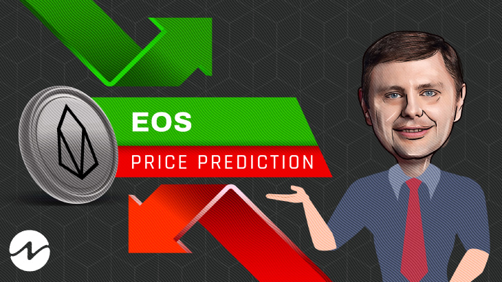 EOS PRICE PREDICTION , , , , - Long Forecast