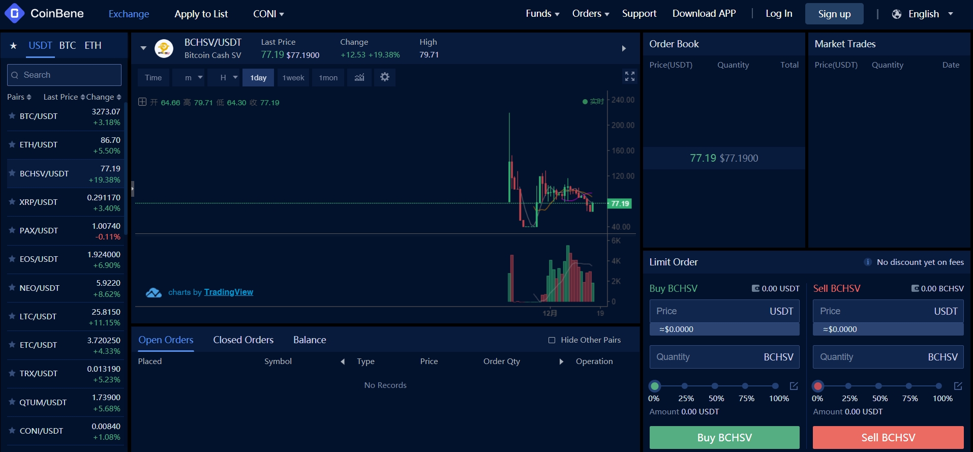 CoinBene Reviews & Ratings – Crypto Exchange : Revain