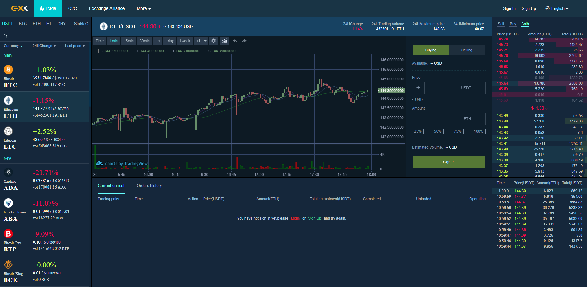 How to buy Bitcoin on EXX? – CoinCheckup Crypto Guides