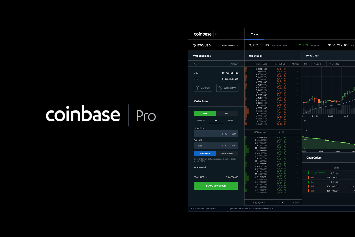 Coinbase Pro | Digital Asset Exchange