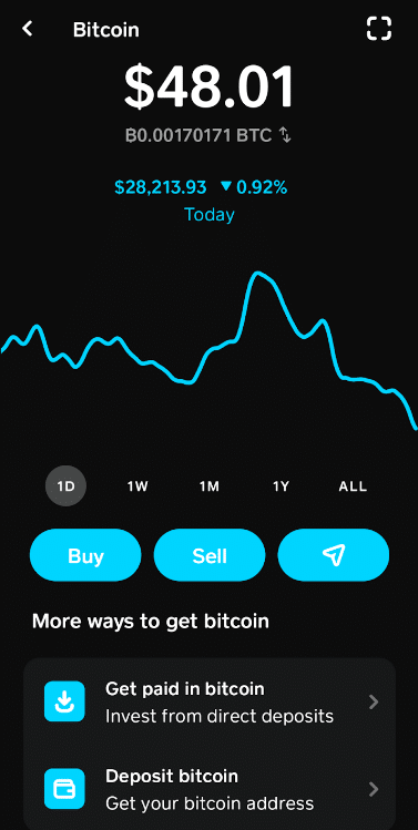 Cryptocurrencies with Highest Trading Volume - Yahoo Finance