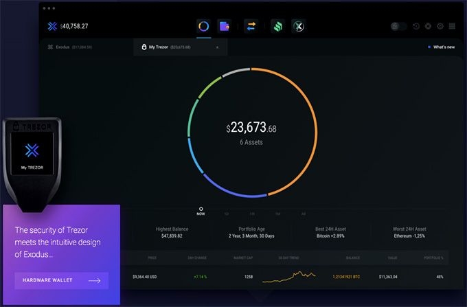 Exchange Support. Lost XEM at an exchange? Post here! [MOVED] - Tech Support - NEM Forum