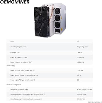 BITMAIN AntMiner K7 profitability | NiceHash