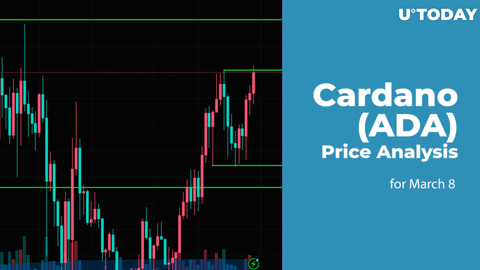 Cardano price prediction for / ADA Forecasts, October 