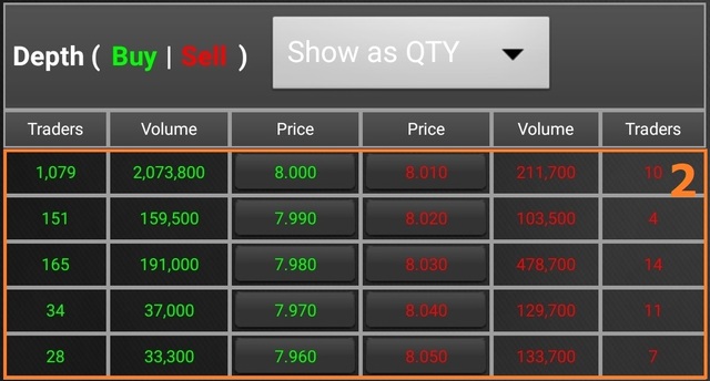 Where will Rakuten Group Stock Be In 1 Year? – Financhill