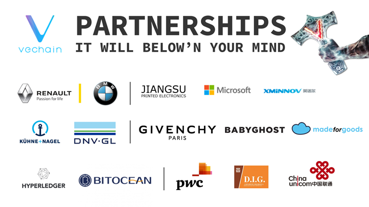 A complete list of Vechain partnerships | helpbitcoin.fun