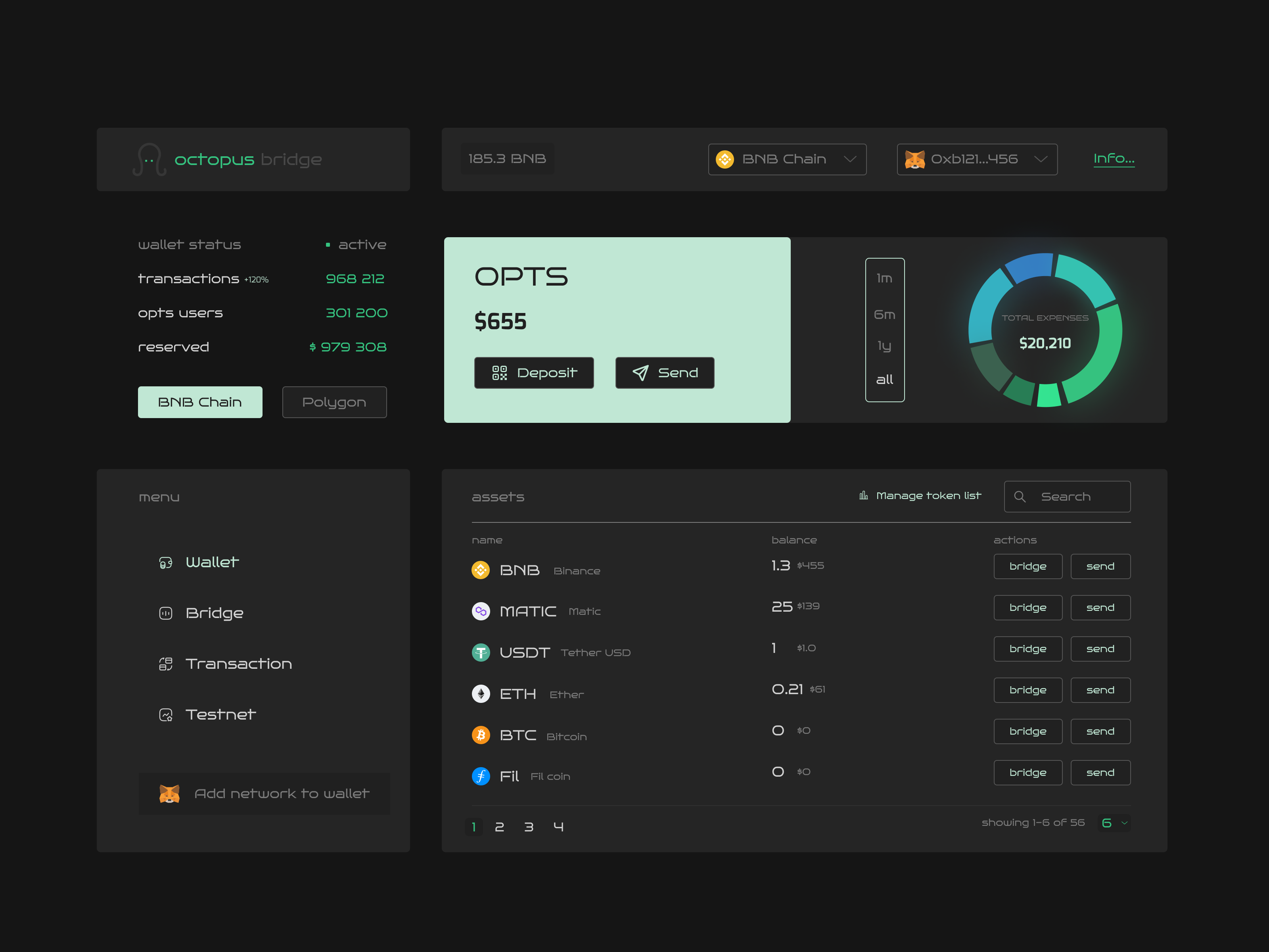 Cryptobridge Login