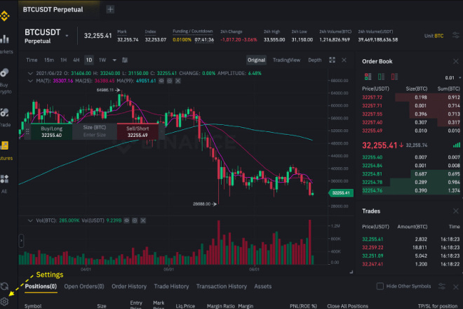 Smart bot for high frequency crypto trades | Bitbot Case Study