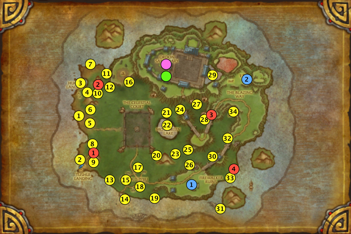 Timeless Isle Guilde, Patch Guide, World of Warcraft