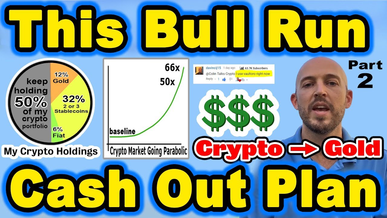 CRYPTO BULL RUN! Bitcoin Breakout - AMC Theaters Crypto - Stellar USDC MoneyGram