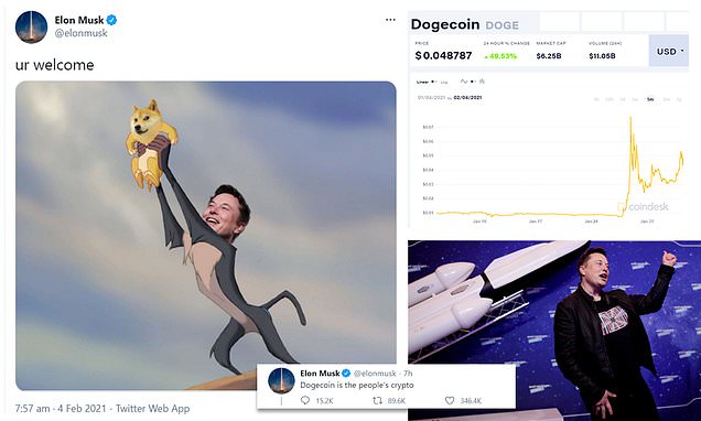 Elon Musk changed the Twitter logo to the Dogecoin symbol
