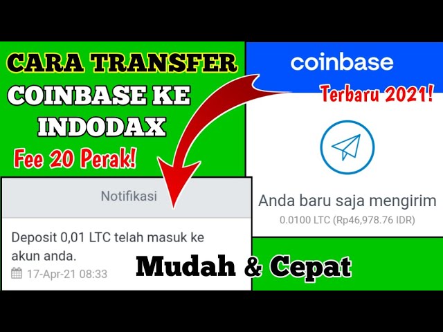 10 Aplikasi Trading Crypto (Bitcoin) Terbaik Untuk Pemula | CryptoHarian