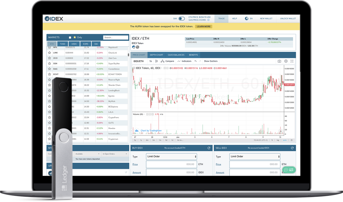 IDEX Reviewing Non-Custodial, High-Performance Crypto Trading