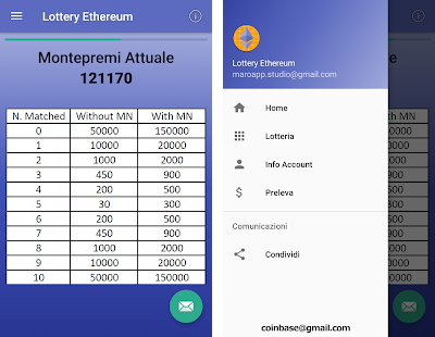 Unduh APK Pick 3 lottery untuk Android - Versi Terbaru