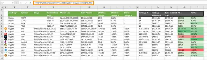 Microsoft Excel Crypto Prices