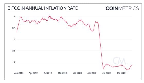 September Marks the Worst Month in NFT History