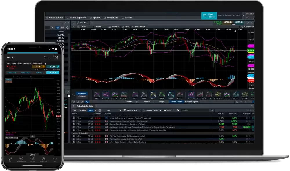 Cryptocurrency Trading | Start Crypto Trading | CMC Markets