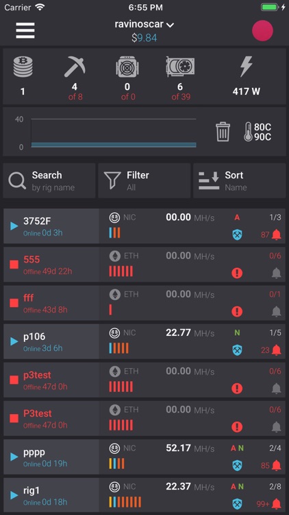 Which Mining OS - GPU Mining - VoskCoinTalk