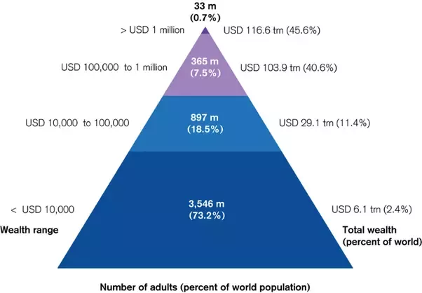 Bitcoin Price Prediction – Forbes Advisor Australia