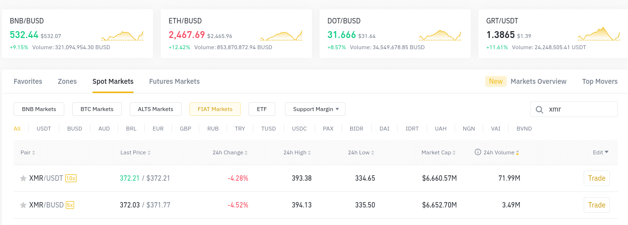 How to buy crypto like Monero securely in the UK – The Upcoming