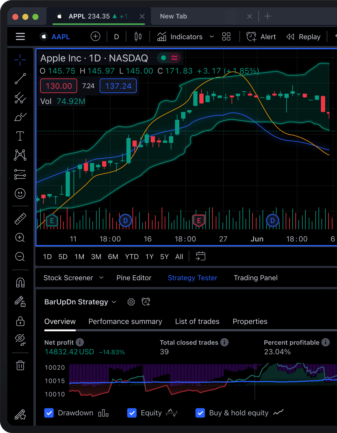 TradingView Download for Free - Latest Version