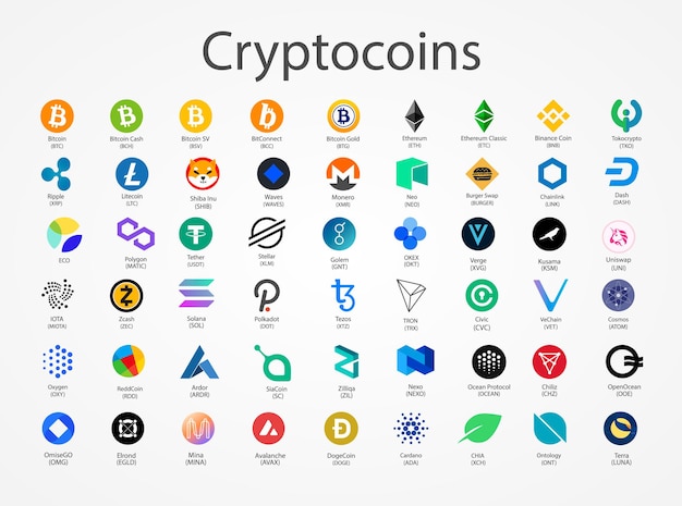 Symbols | Cryptosheets