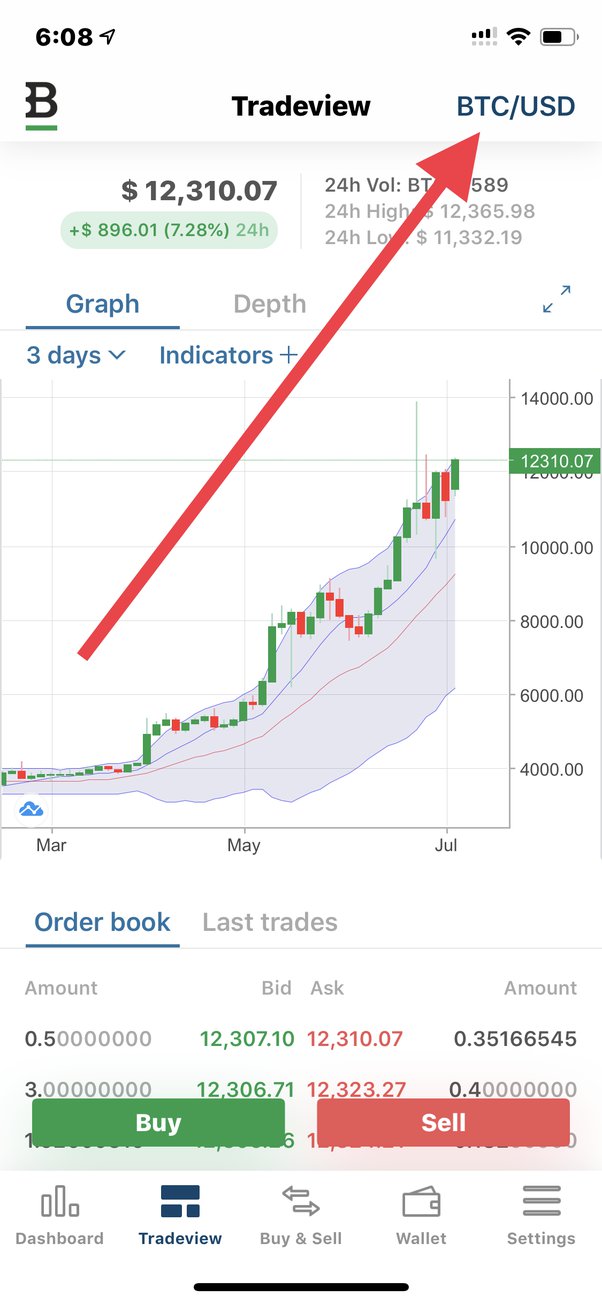 Crypto Profit Calculator - Bitcoin, Ethereum and More