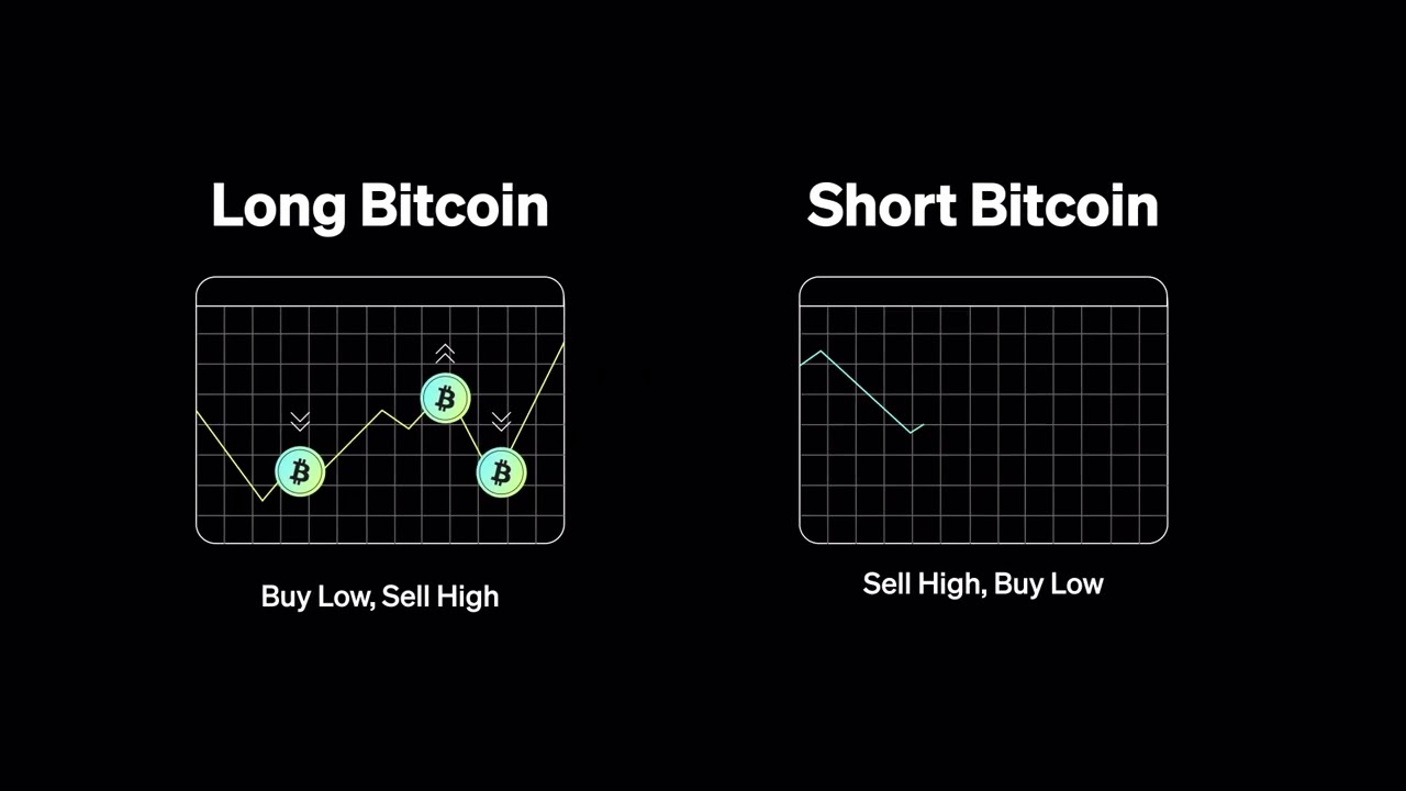 7 Ways to Short Bitcoin