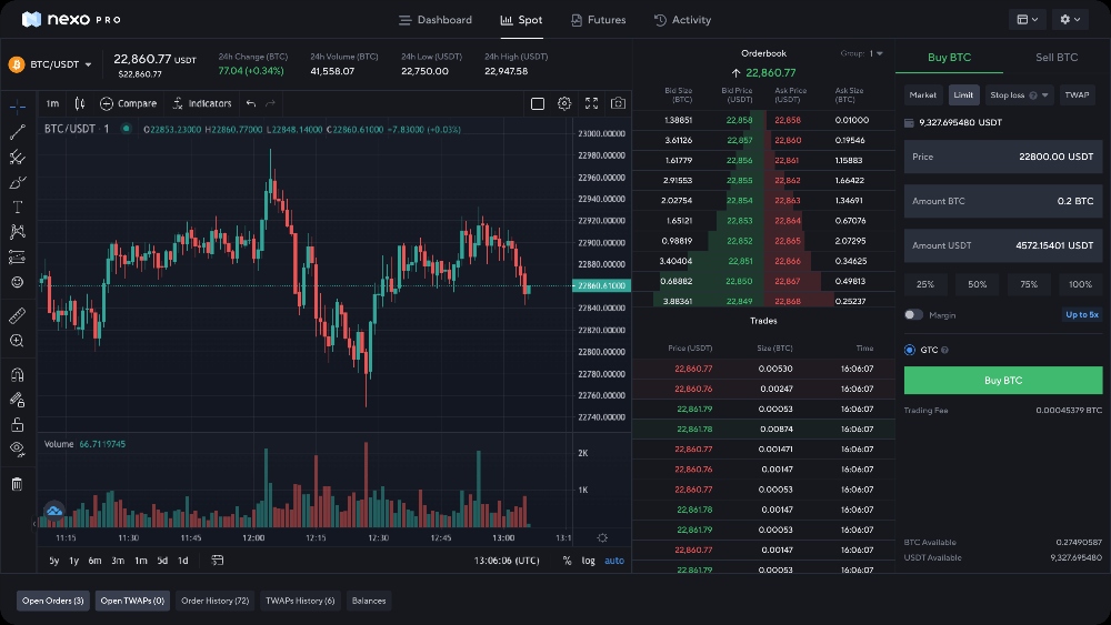 Nexo vs Interactive Brokers | Comparison Table and Reviews