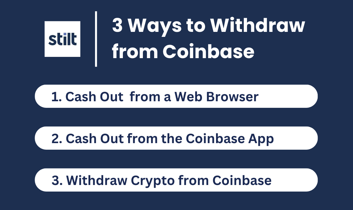 Coinbase Launches Zcash Trading Services on Coinbase Pro