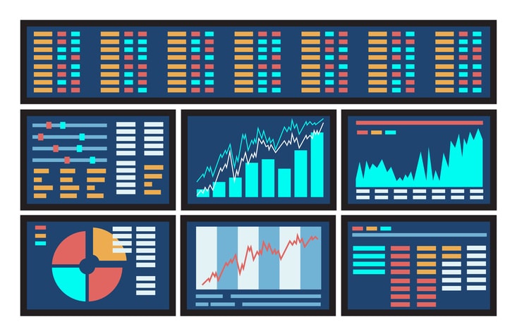 Rules in Canada for day traders and day trading