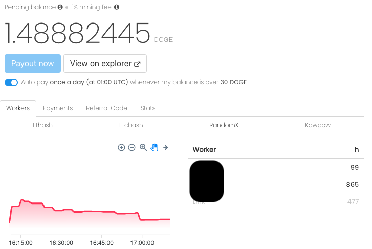 Bitcoin, Dogecoin, ZCash, Ethash, and Litecoin mining pool guides | Prohashing