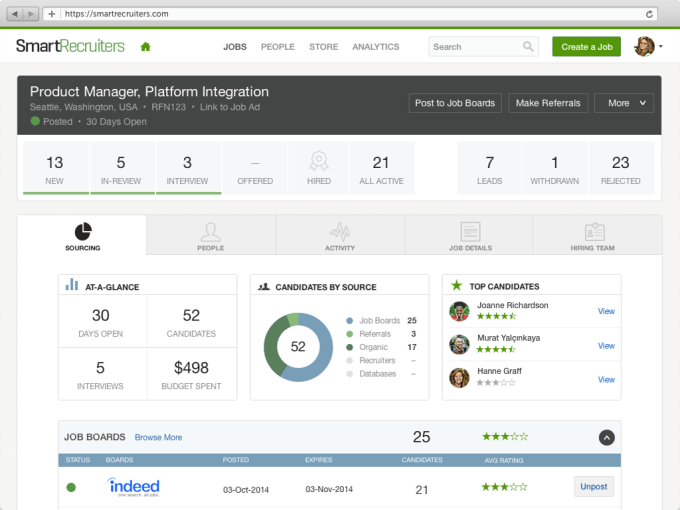 SmartRecruiters integration and workflow automation | Workato