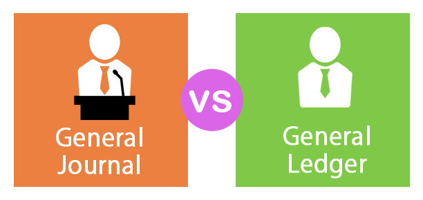 [Solved] What is the difference between the general ledger and the general | CliffsNotes