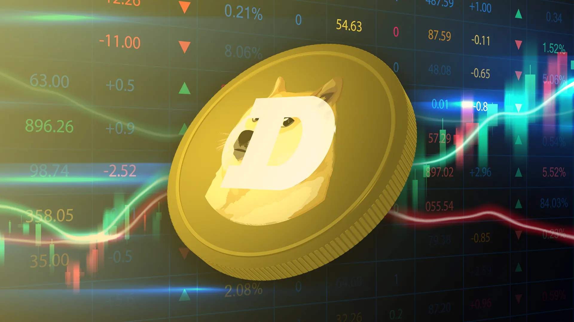 Dogecoin Price Prediction up to $ by - DOGE Forecast - 