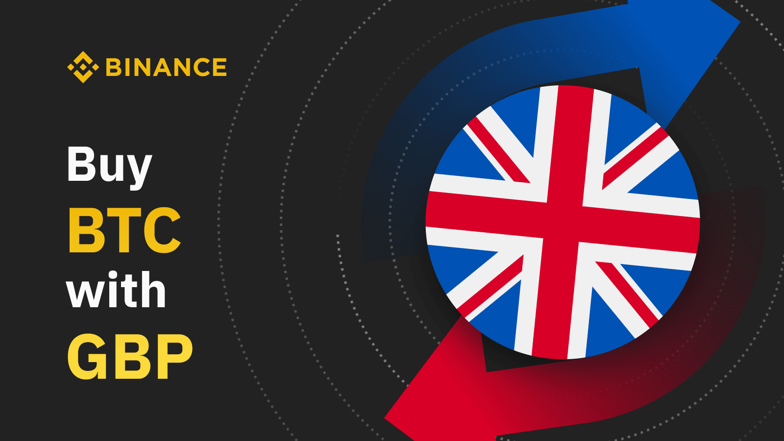 Buy Bitcoin & Crypto in UK: 9 Best Exchanges