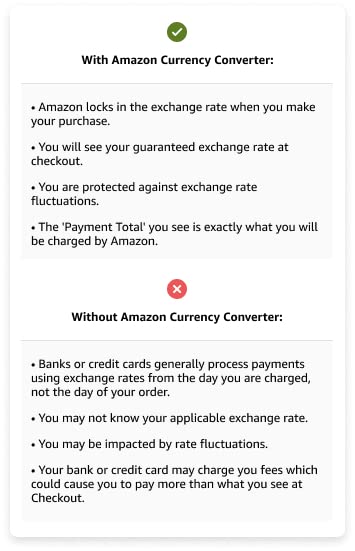 Amazon Currency Converter: pros & cons | PaySpace Magazine