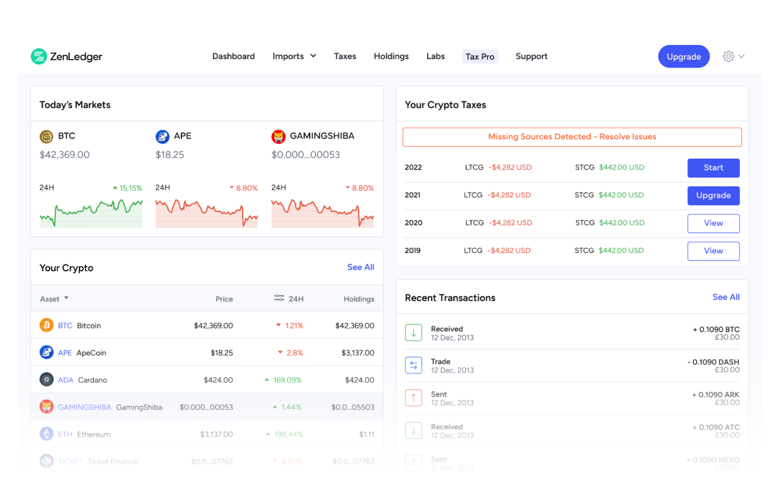 How To Buy XRP on Coinbase | The Crypto Times