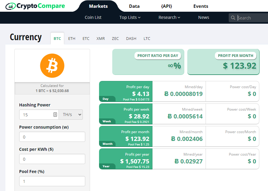 How long will it take to mine all the Bitcoins?