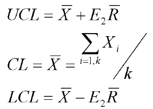 Free Monero (XMR) Profit Calculator