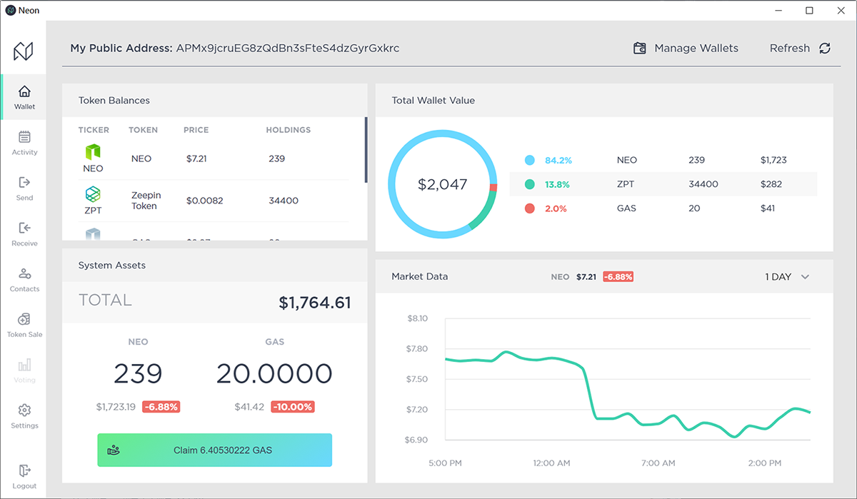 NEO & GAS - Neo Smart Economy