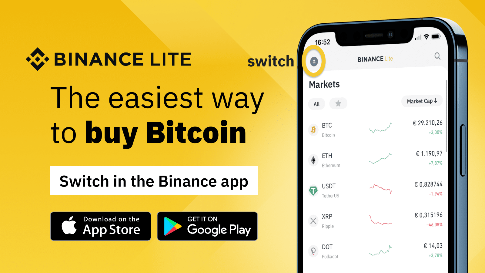 Binance - APK Download for Android | Aptoide