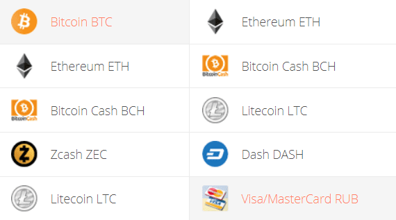 Bitcoin to Russian Ruble or convert BTC to RUB