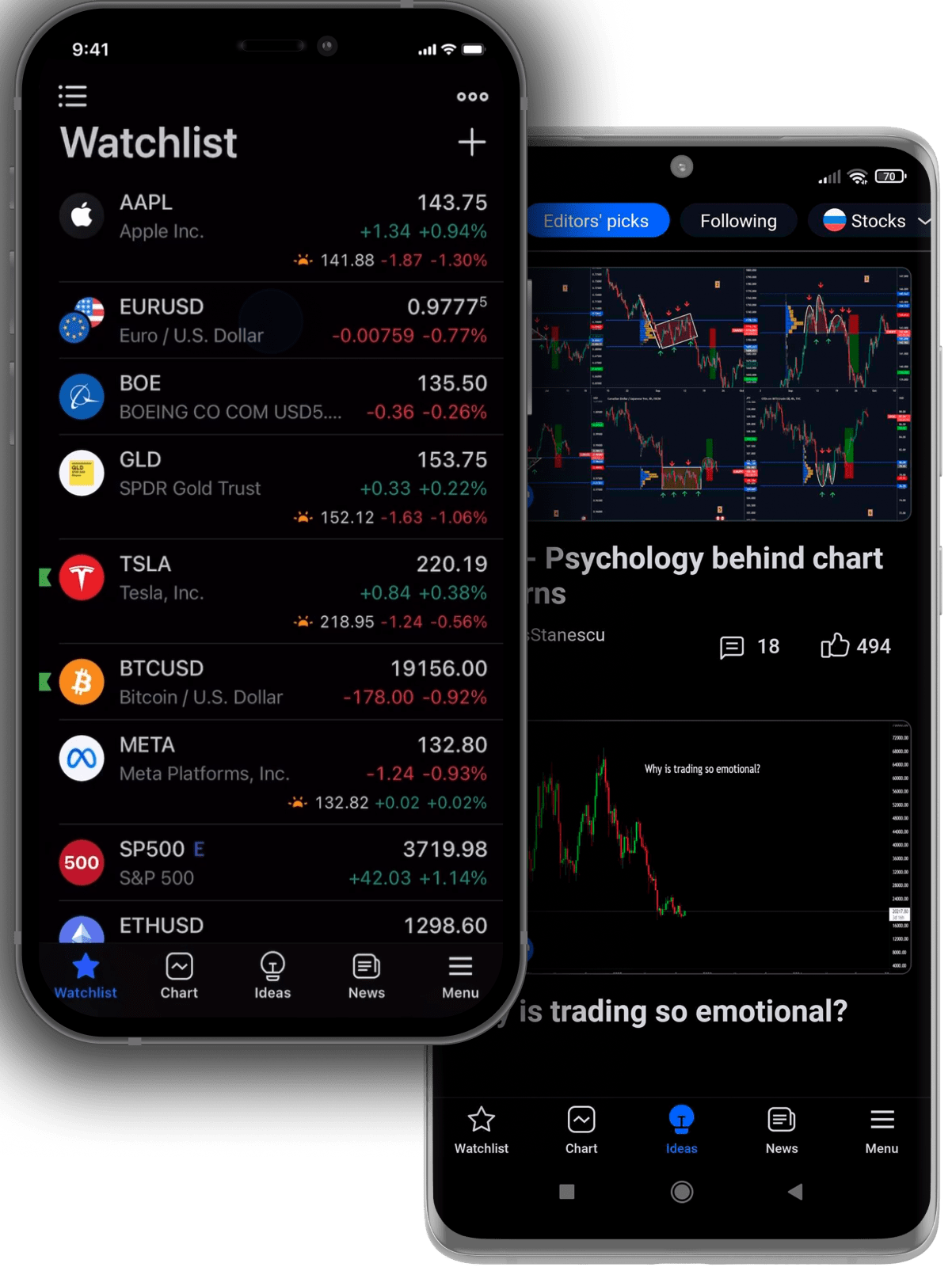 TradingView Connect Broker - Connect Dhan to helpbitcoin.fun