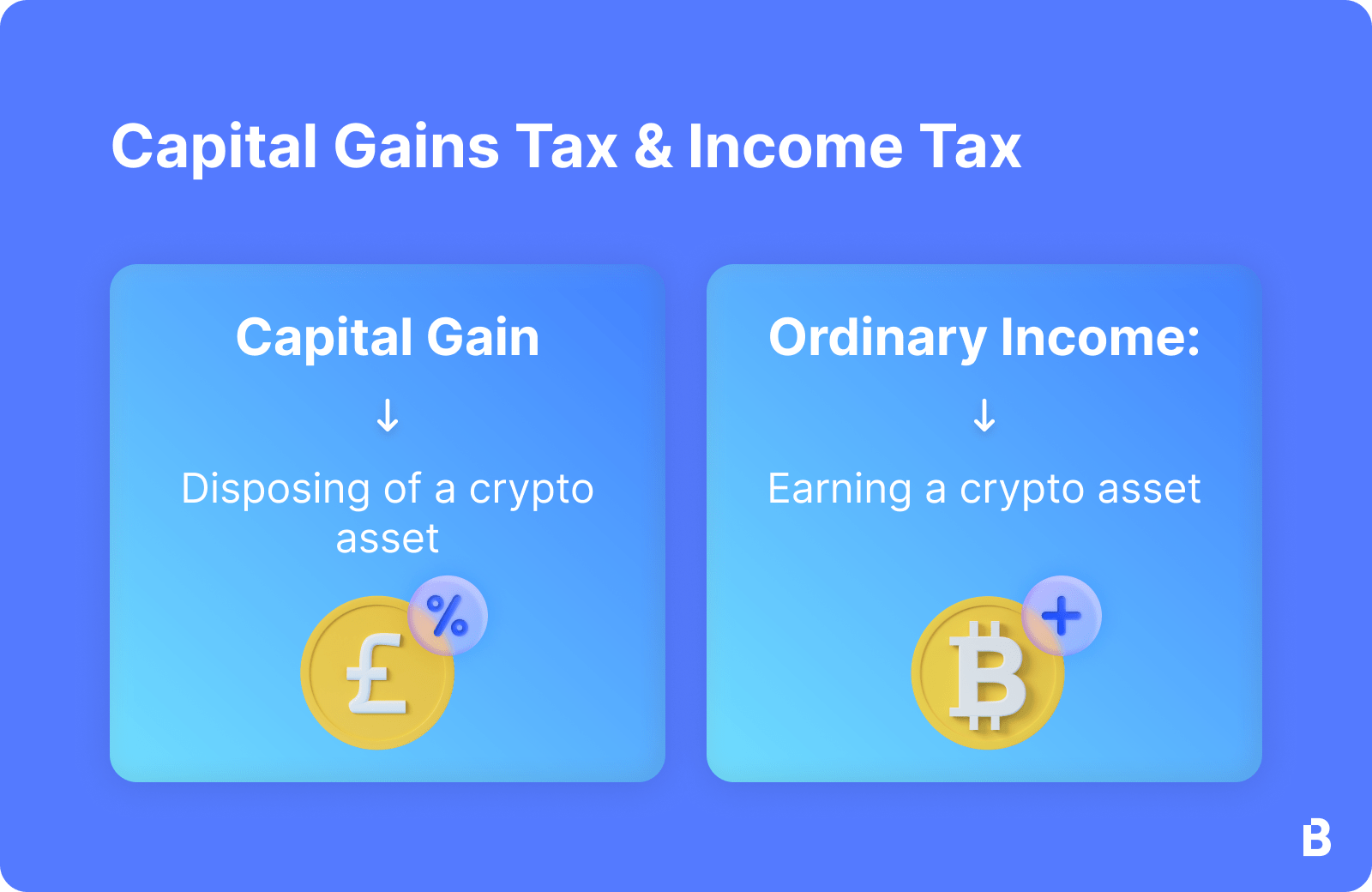 What are the taxes on cryptocurrency (UK)? – TaxScouts