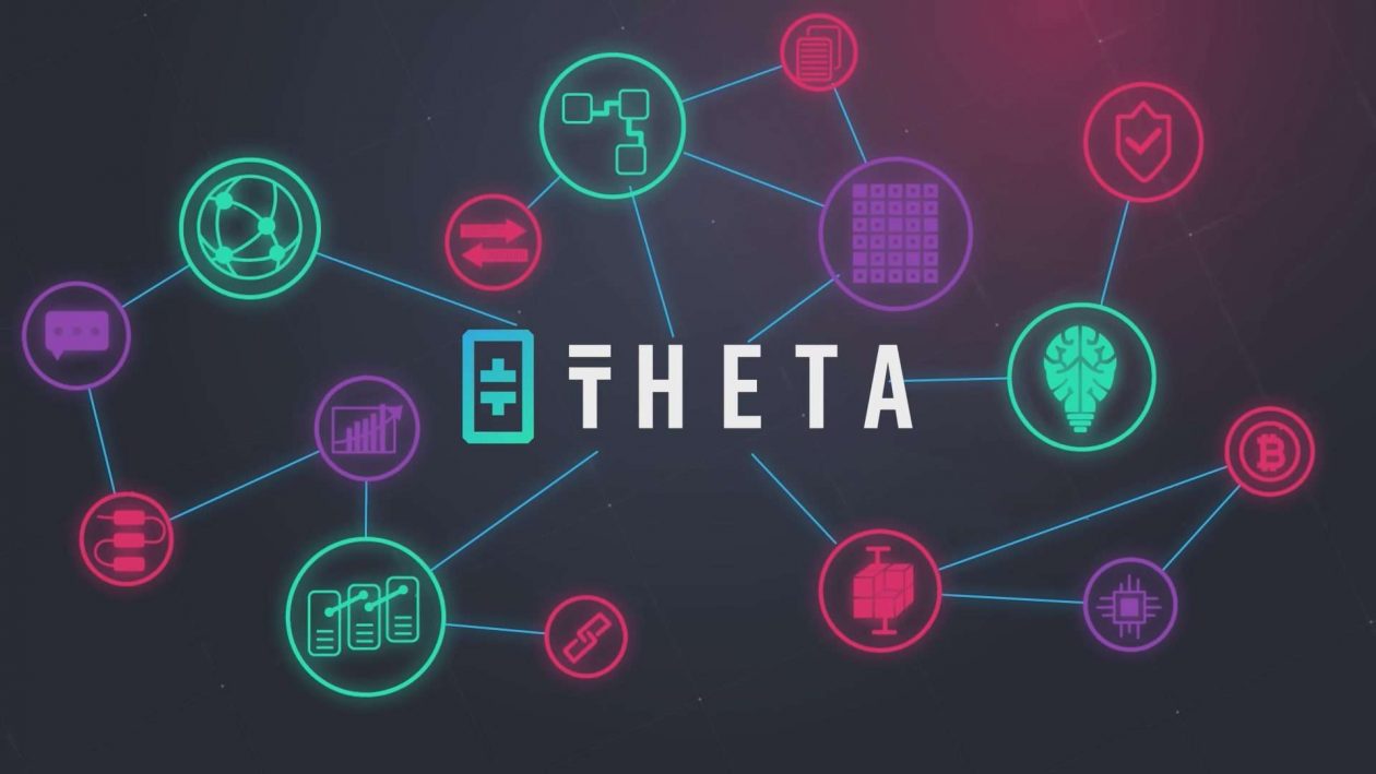 THETA Coin: what is Theta Network? Crypto token analysis and Overview | helpbitcoin.fun