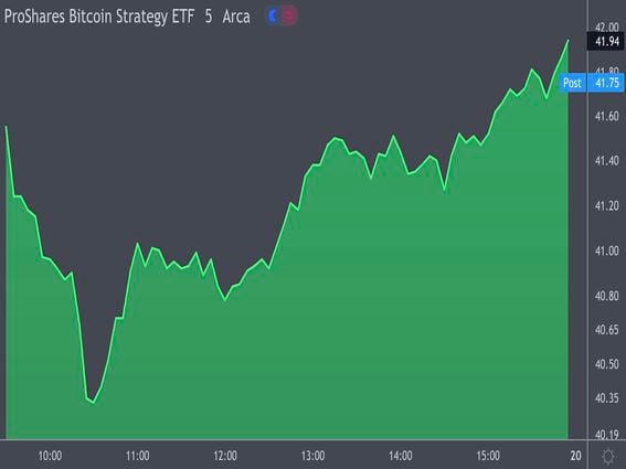 First US listed ETFs holding spot Bitcoin start trading today | Saxo Group